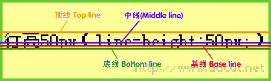 text_line-height_01
